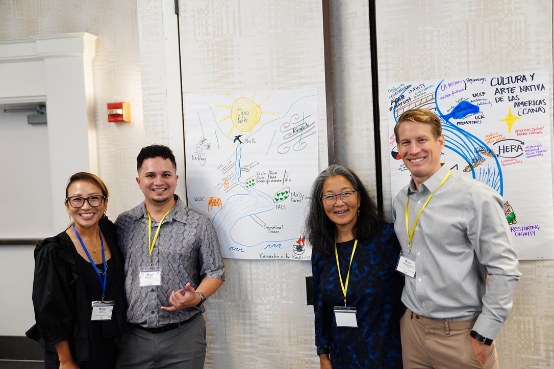 Symposium attendees in front of hand-drawn community research posters
